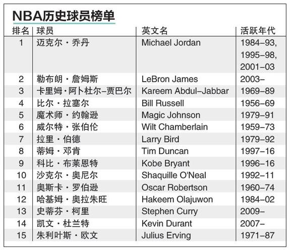 对梅州缺乏