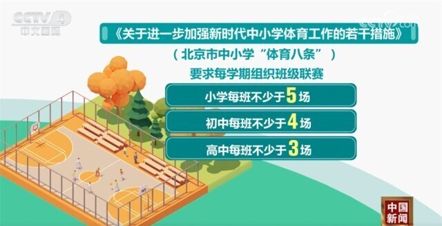 比赛的盛会
